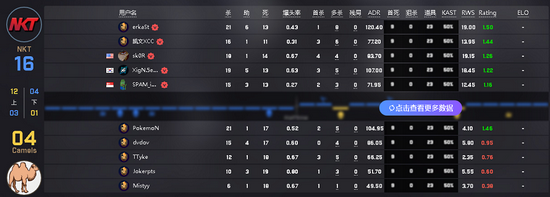 永劫无间周年庆典奖励获取全攻略