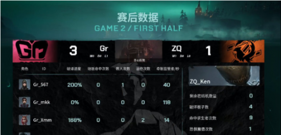 无畏契约新英雄Veto技能解析与战术应用