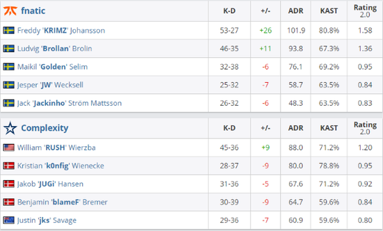 2025年PUBG全球合作战队全新团队皮肤上线