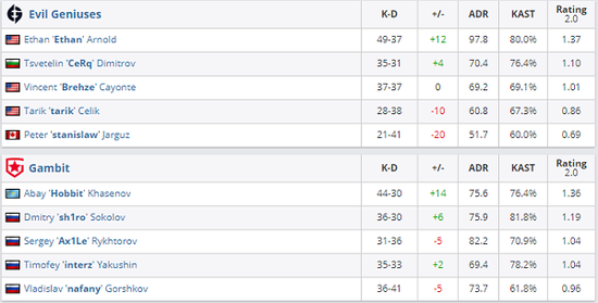 大司马重返LOL直播舞台组队冲击王者